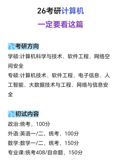 软件工程,网络空间安全 专硕:计算机技术,软件工程,电子信息,人工智能